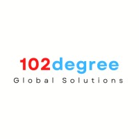 102degree logo, 102degree contact details