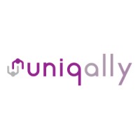 Uniqally logo, Uniqally contact details