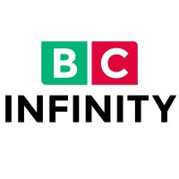 BC Infinity Import & Export Co., Ltd logo, BC Infinity Import & Export Co., Ltd contact details