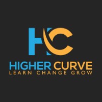 Higher Curve logo, Higher Curve contact details