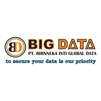 PT. Bhinneka Inti Global Data (BIG DATA) logo, PT. Bhinneka Inti Global Data (BIG DATA) contact details