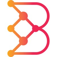 Bioinformatics Research Network logo, Bioinformatics Research Network contact details