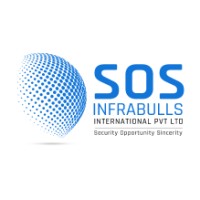 SOS INFRABULLS logo, SOS INFRABULLS contact details