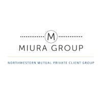 The Miura Group logo, The Miura Group contact details