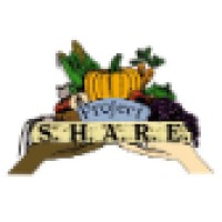 Project SHARE logo, Project SHARE contact details