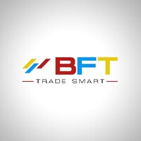 Best Forex Trading logo, Best Forex Trading contact details