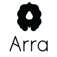 Arra logo, Arra contact details