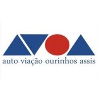 GRUPO AVOA logo, GRUPO AVOA contact details