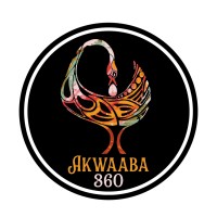 Akwaaba360 logo, Akwaaba360 contact details