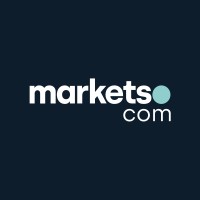 Markets.com logo, Markets.com contact details