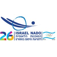 Israel National Anti-Doping Agency logo, Israel National Anti-Doping Agency contact details