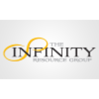 The Infinity Resource Group Inc. logo, The Infinity Resource Group Inc. contact details