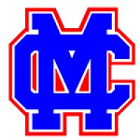 Clinton-Massie High School logo, Clinton-Massie High School contact details