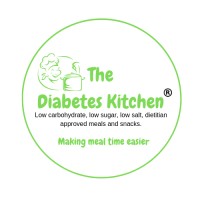 Diabetes Meals Online logo, Diabetes Meals Online contact details