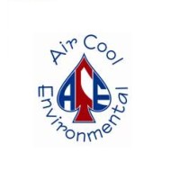 AIR COOL ENVIRONMENTAL LTD logo, AIR COOL ENVIRONMENTAL LTD contact details