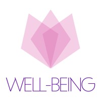 Aryan's Natural Well-Being logo, Aryan's Natural Well-Being contact details