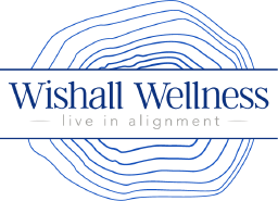 Wishall Wellness logo, Wishall Wellness contact details