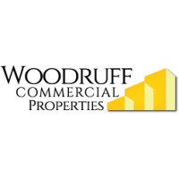 Woodruff Commercial Properties logo, Woodruff Commercial Properties contact details