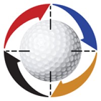 Golf GamesKeeper logo, Golf GamesKeeper contact details