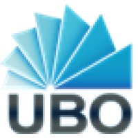 Hebei Youbiou Trading Co.,Ltd logo, Hebei Youbiou Trading Co.,Ltd contact details