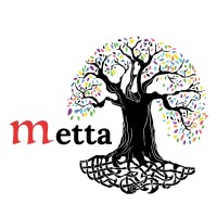 Mundo Metta logo, Mundo Metta contact details