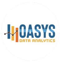 OASYS Research Group logo, OASYS Research Group contact details