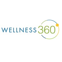 Wellness 360 logo, Wellness 360 contact details