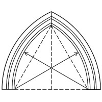 Architectorum, LLC logo, Architectorum, LLC contact details