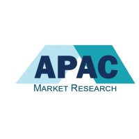 APAC Market Research logo, APAC Market Research contact details