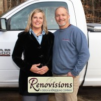 Renovisions logo, Renovisions contact details