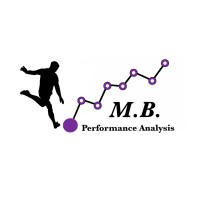 M.B. Performance Analysis logo, M.B. Performance Analysis contact details