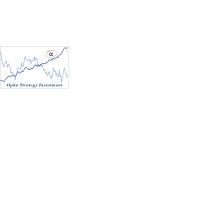 ALPHA STRATEGY INVESTMENT LIMITED logo, ALPHA STRATEGY INVESTMENT LIMITED contact details