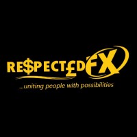 RESPECTED FX logo, RESPECTED FX contact details