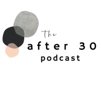 The After 30 Podcast logo, The After 30 Podcast contact details