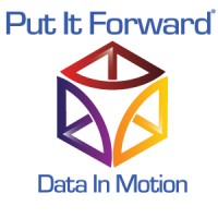 Put it Forward logo, Put it Forward contact details