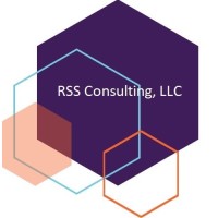 Rssconsulting logo, Rssconsulting contact details