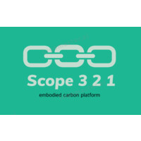 Scope321 logo, Scope321 contact details