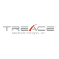 Treace Medical Concepts logo, Treace Medical Concepts contact details