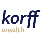 Korff Wealth logo, Korff Wealth contact details