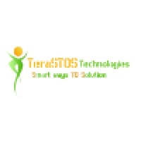 TeraSTOS Technologies logo, TeraSTOS Technologies contact details