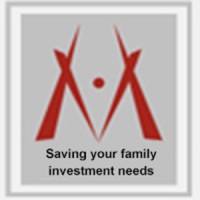 Mahidhar Investment Advisors Pvt. Ltd. logo, Mahidhar Investment Advisors Pvt. Ltd. contact details