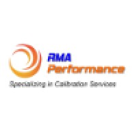 RMA Performance logo, RMA Performance contact details