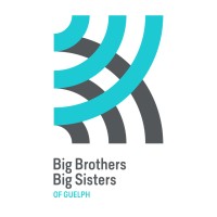 Big Brothers Big Sisters of Guelph logo, Big Brothers Big Sisters of Guelph contact details