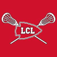 Lake Country Lacrosse logo, Lake Country Lacrosse contact details