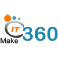 MakeIT360 logo, MakeIT360 contact details