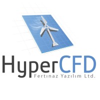 HyperCFD - Fertinaz Software Ltd. logo, HyperCFD - Fertinaz Software Ltd. contact details