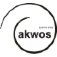 AKWOS Sp. z o.o. logo, AKWOS Sp. z o.o. contact details