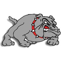 Wagoner High School logo, Wagoner High School contact details