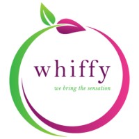 whiffy logo, whiffy contact details