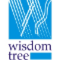 Wisdom Tree logo, Wisdom Tree contact details